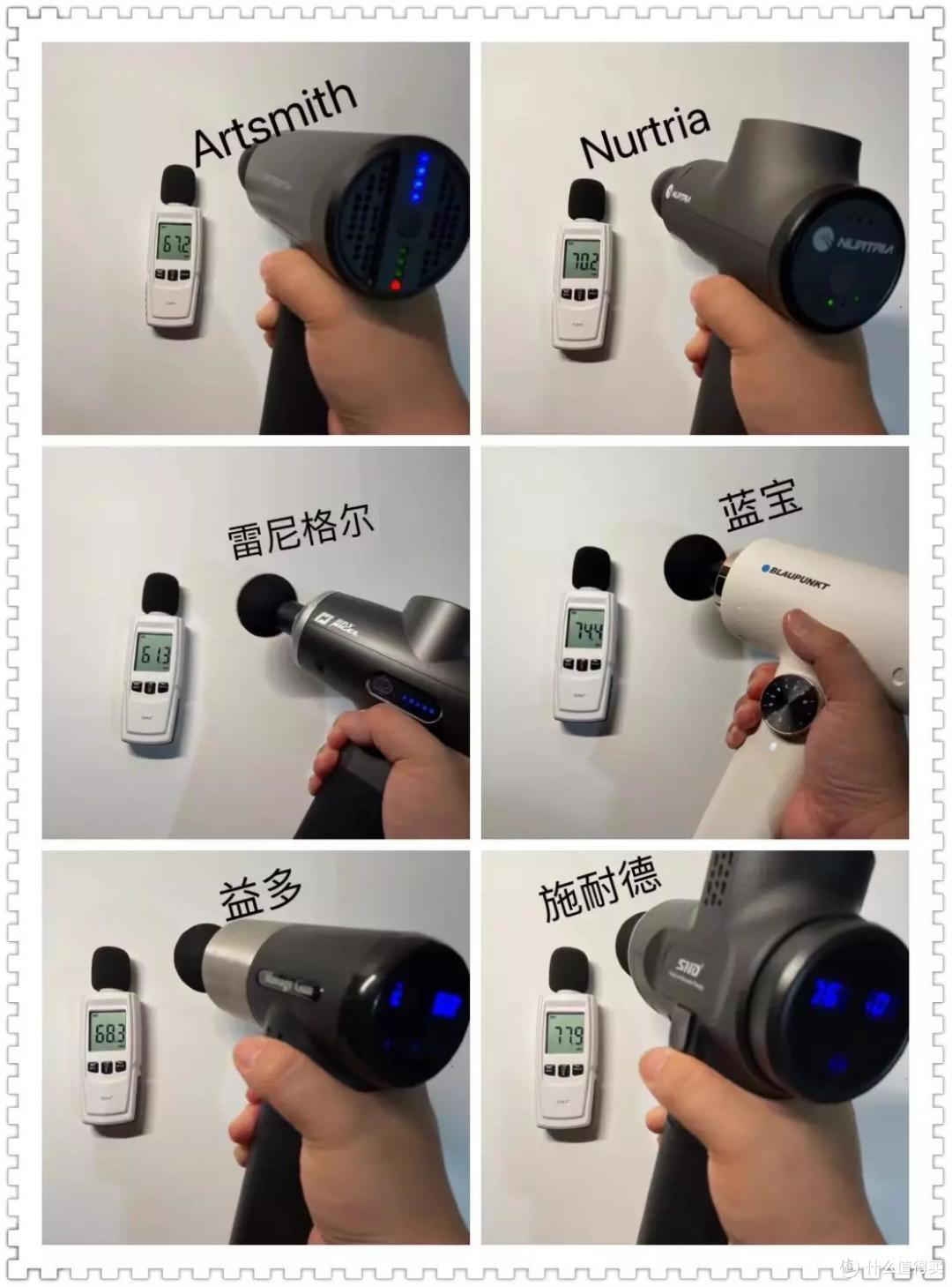 中年职人（久坐+规律运动）实测6款筋膜枪，价格从200到1500，附击打建议