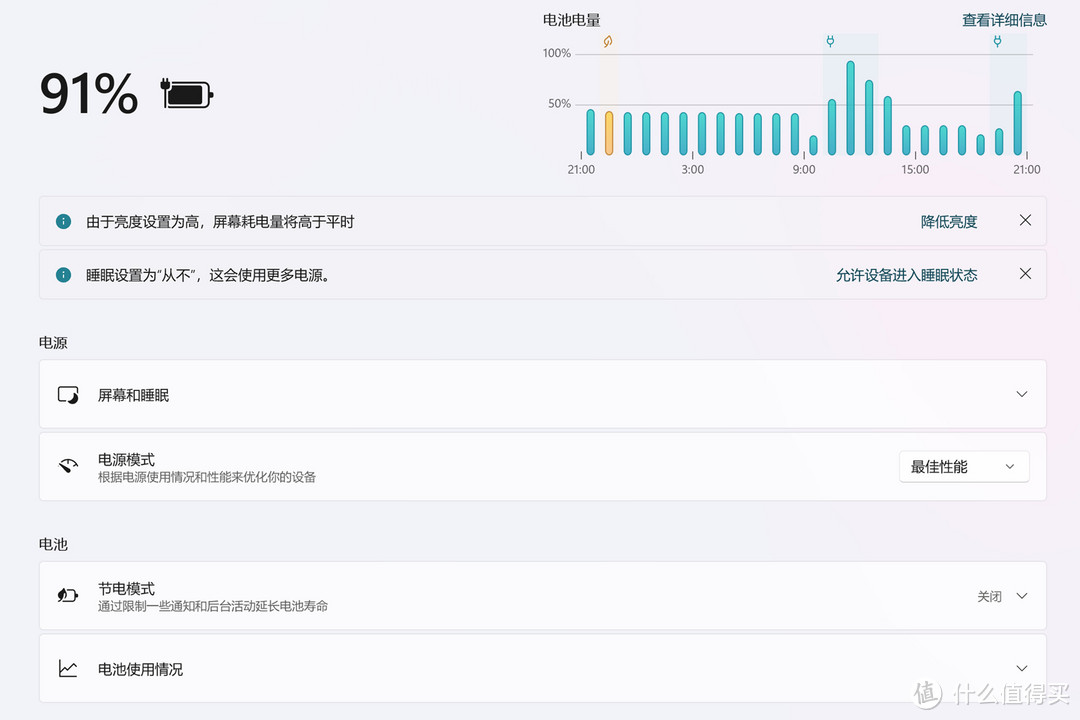 RedmiBook Pro15 2022 锐龙版性能测试和使用感受