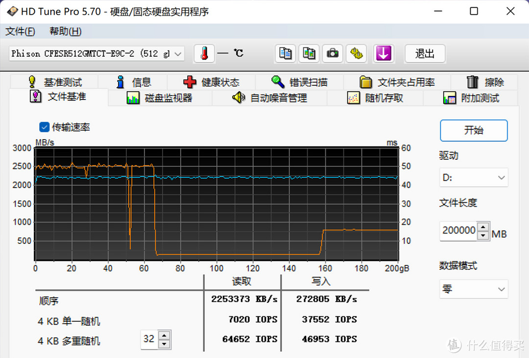 RedmiBook Pro15 2022 锐龙版性能测试和使用感受