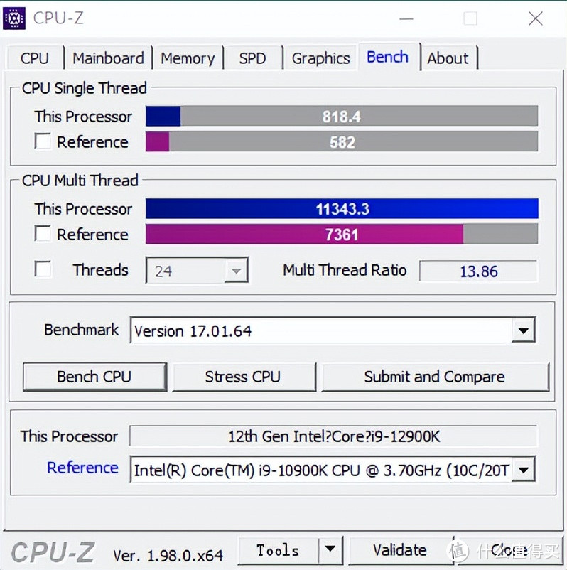 显卡降价如潮水，618入手技嘉小雕AXB660M AORUS ELITE AX DDR4+12900K初体验