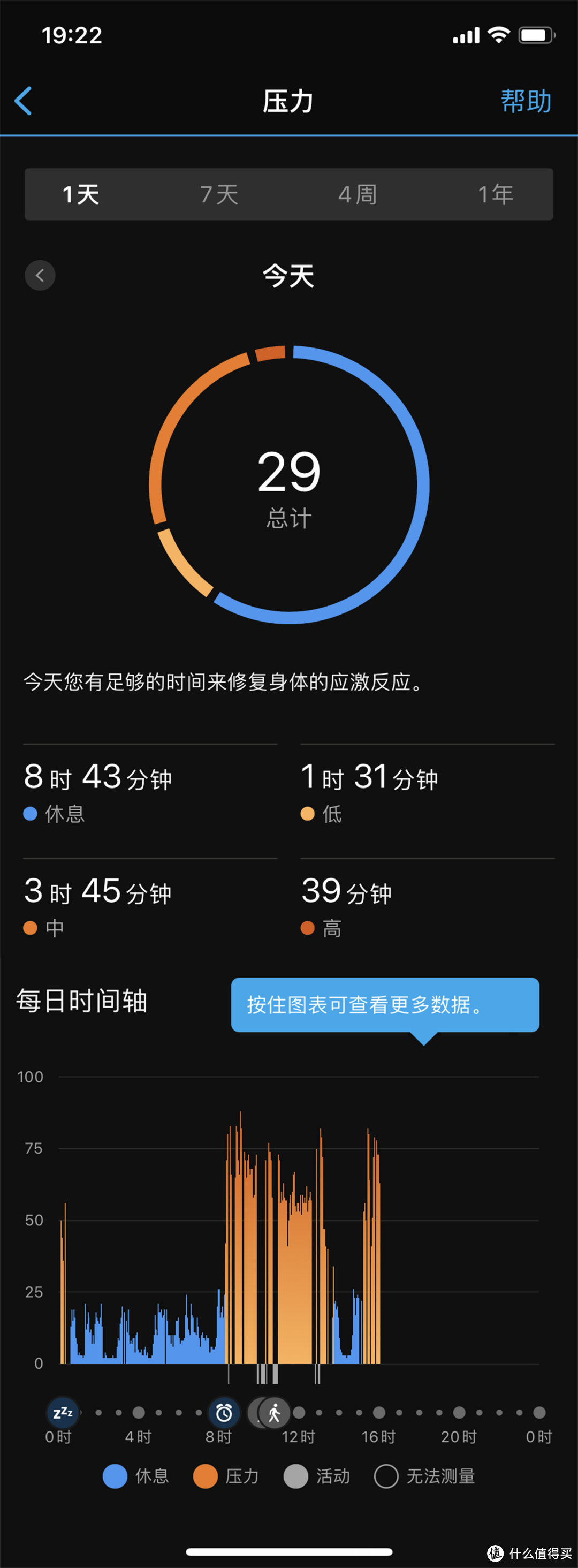  一支代替智能手表的全能智能手环——佳明smart 5 体验记