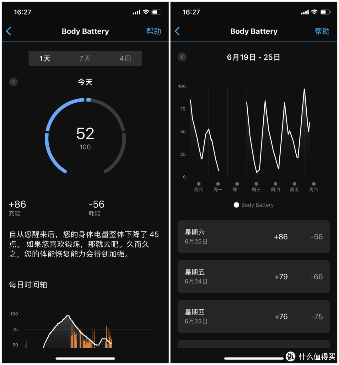  一支代替智能手表的全能智能手环——佳明smart 5 体验记