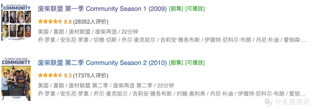 别看无删减,它就是神级美剧