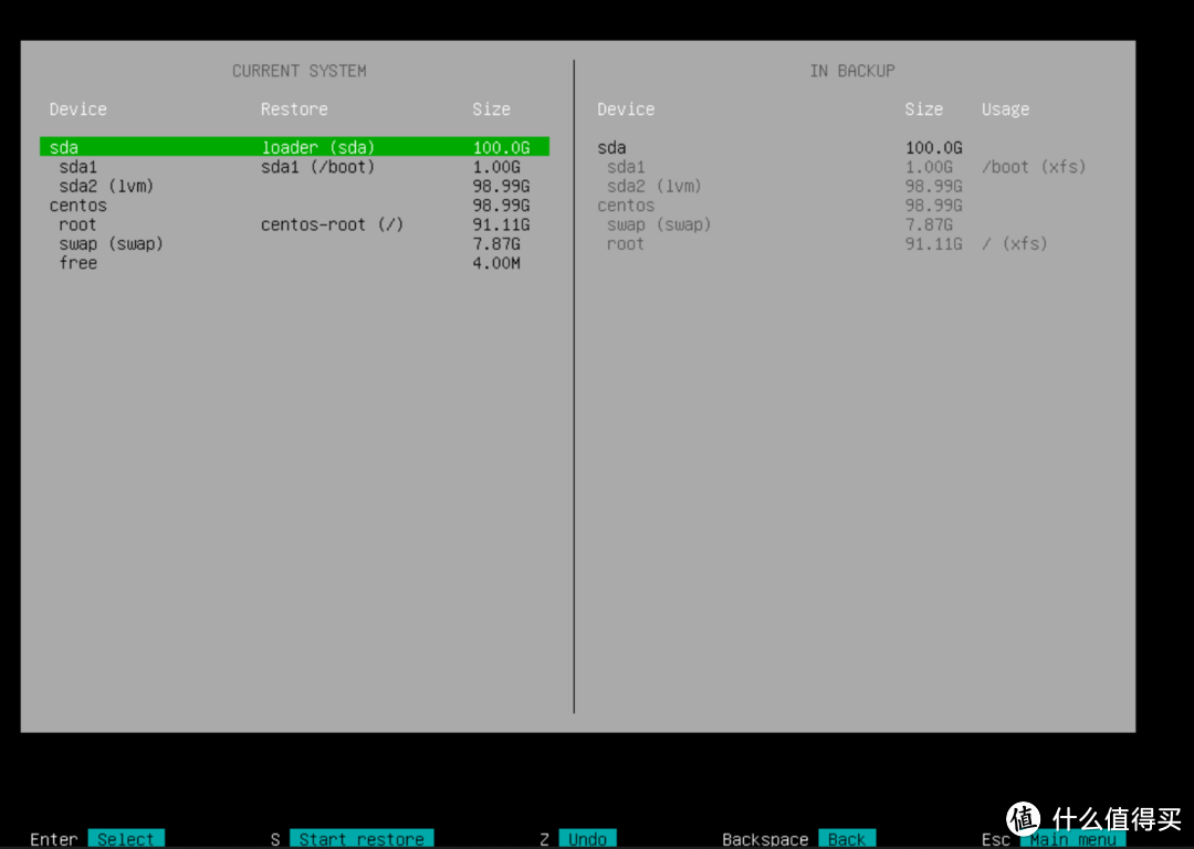 VeeamBackup&Replication11备份恢复系统综合实验