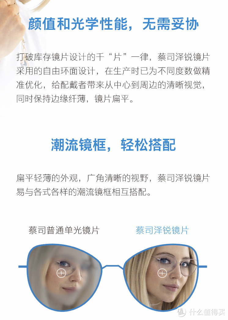 网上配镜:蔡司新品--泽锐钻立方铂金膜单光镜片配镜体验