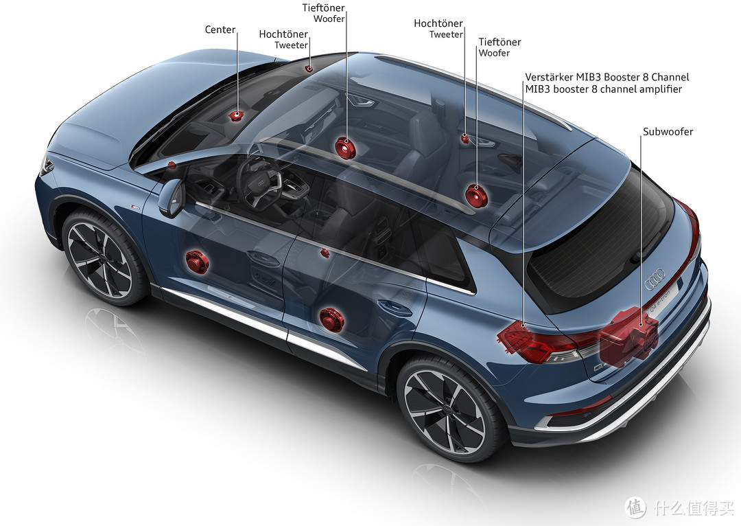 奥迪新款电动车上搭载的车载喇叭