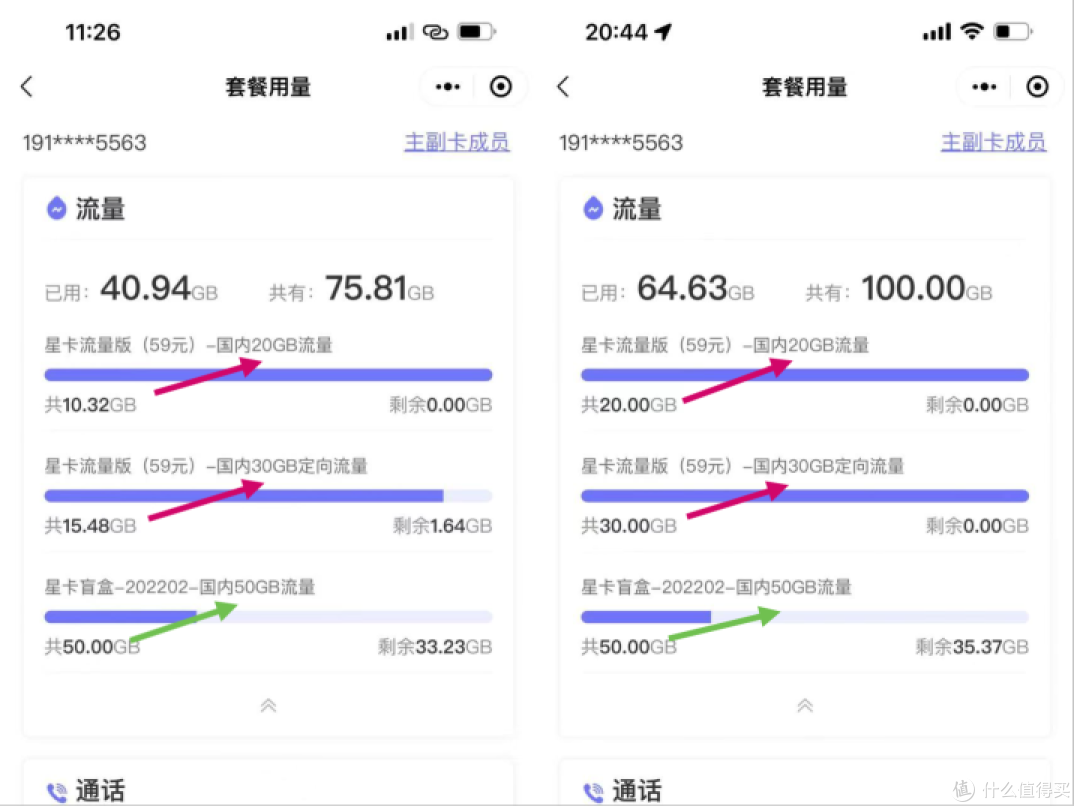 左侧为首月套餐截图，右侧为次月套餐截图。