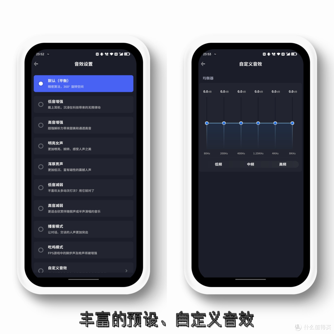 堪称是耳机届的瑞士军刀——讯飞iFLYBUDS Pro深度体验