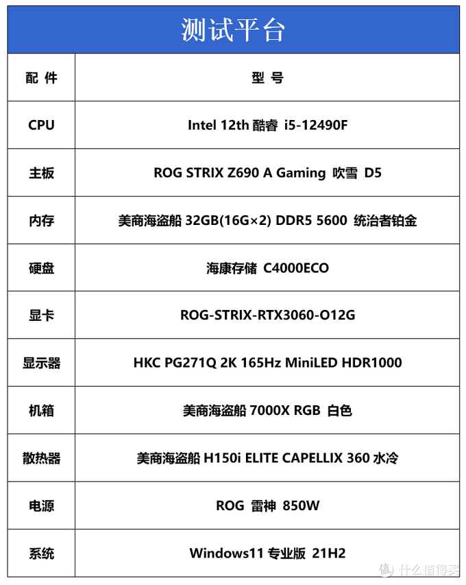 国内市场特供，游戏神U：intel 酷睿 i5-12490F性能怎么样