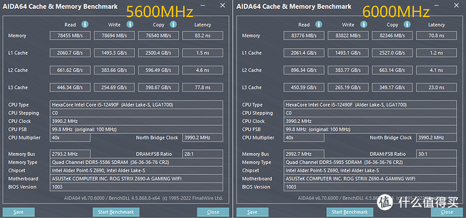 国内市场特供，游戏神U：intel 酷睿 i5-12490F性能怎么样