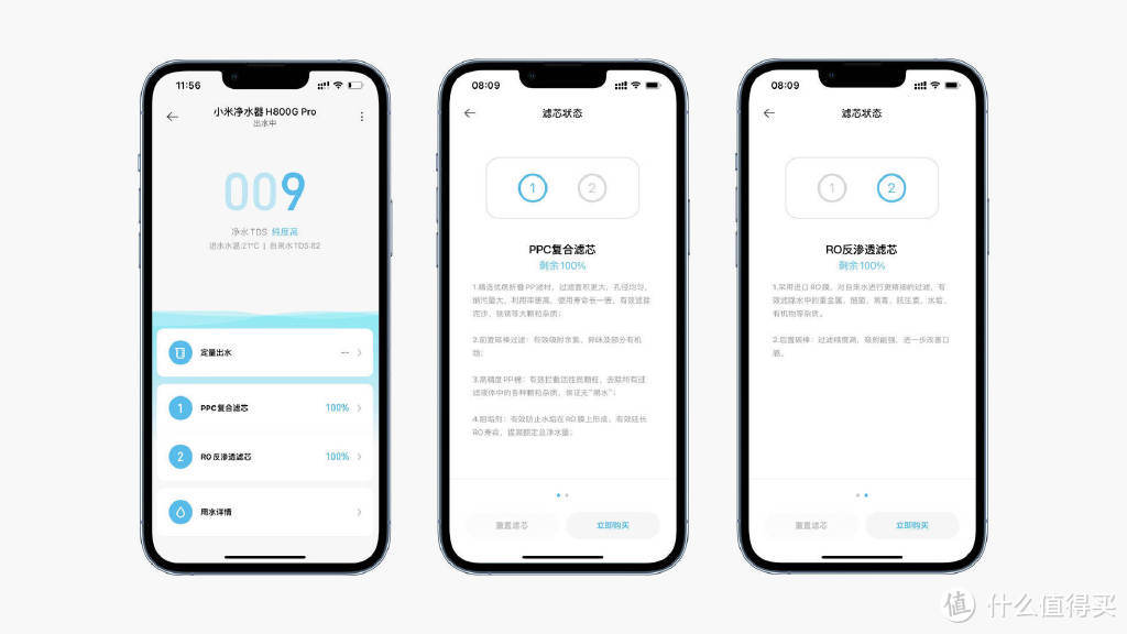 小米净水器H800G Pro：家用净水器性价比之选
