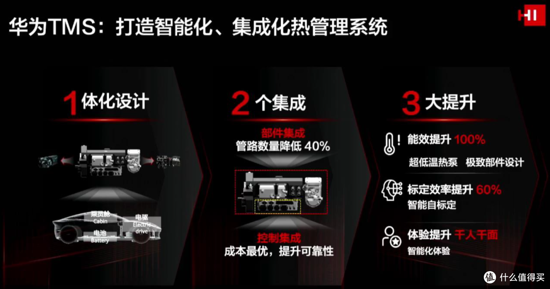 邂逅阿维塔 11:强产品力下久违的新鲜感