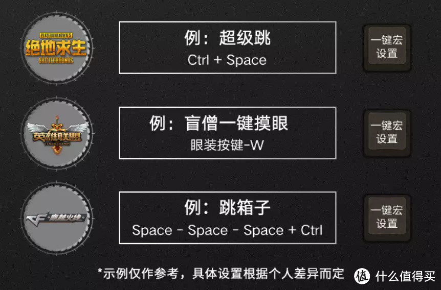 原厂樱桃轴，码字生产力-杜伽 K310深空灰无光版