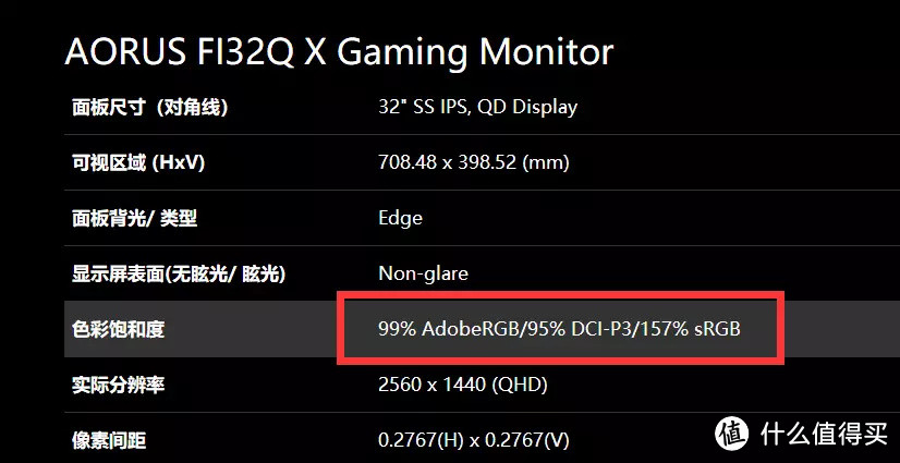 技有所长，术有专攻，技嘉AORUS FI32Q-X电竞显示器深度评测