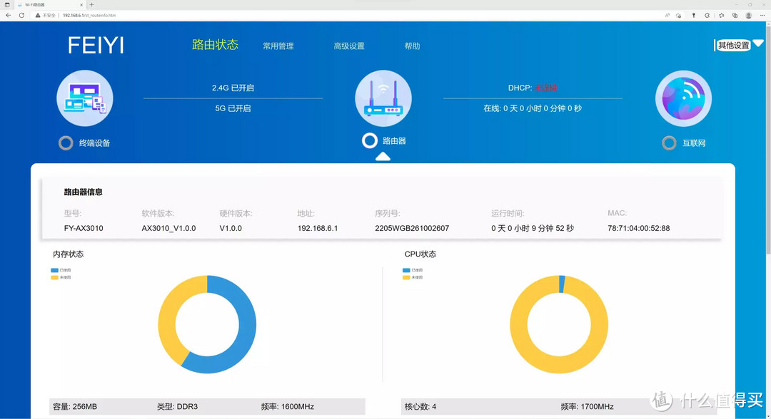 飞邑AX3000双频千兆Wi-Fi6无线路由器，高配置亲民价位满足高网速