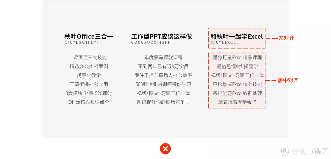 忽视这些文字排版细节，PPT做得再炫酷也没用！