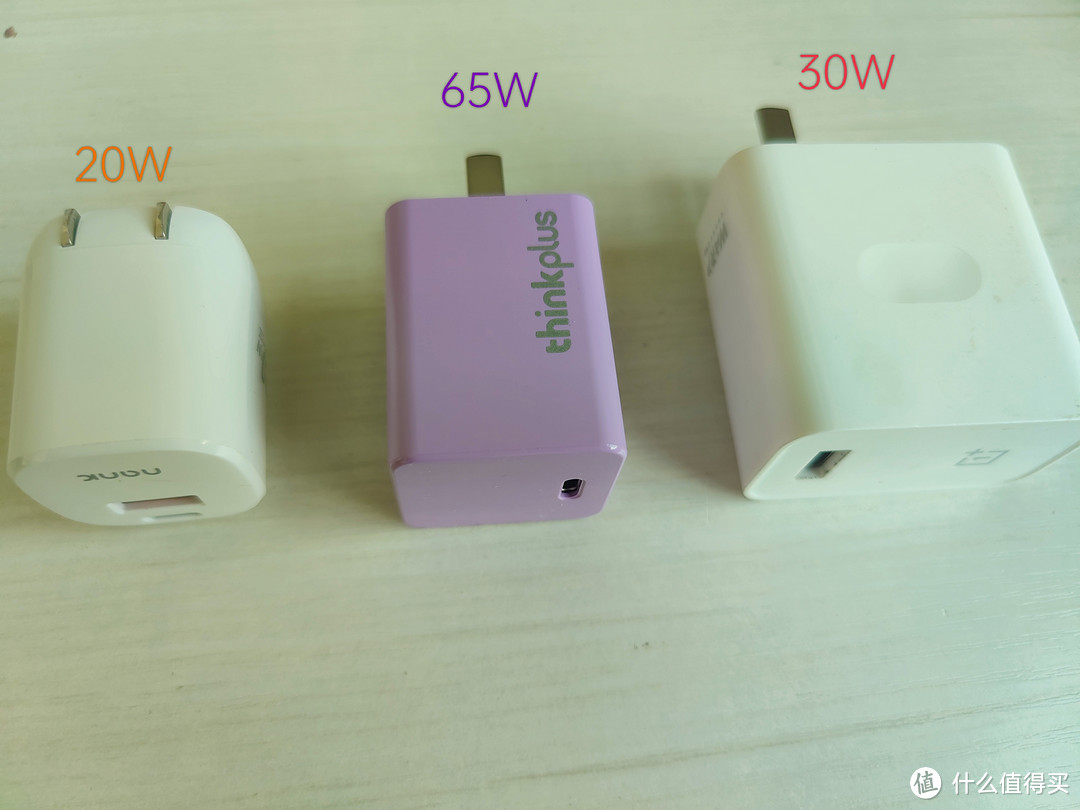 打工人的第一个GaN充电器-thinkplus GaN USB-C Nano迷你适配器 65W