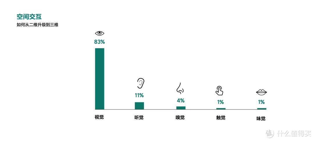 一场属于理想的「科技日」