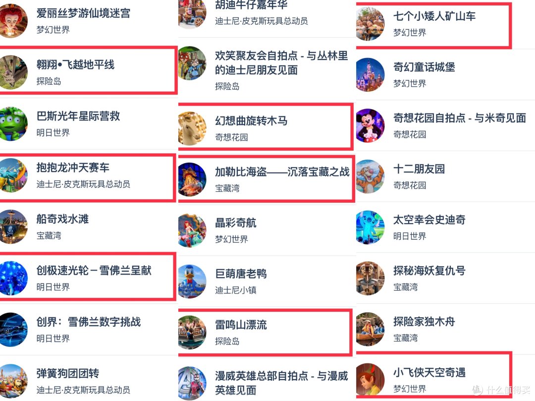红框内为重点推荐项目