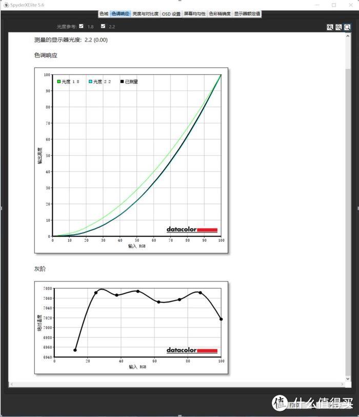 广色域高刷4K电竞屏——微星Optix MPG 321UR-QD显示器开箱简测