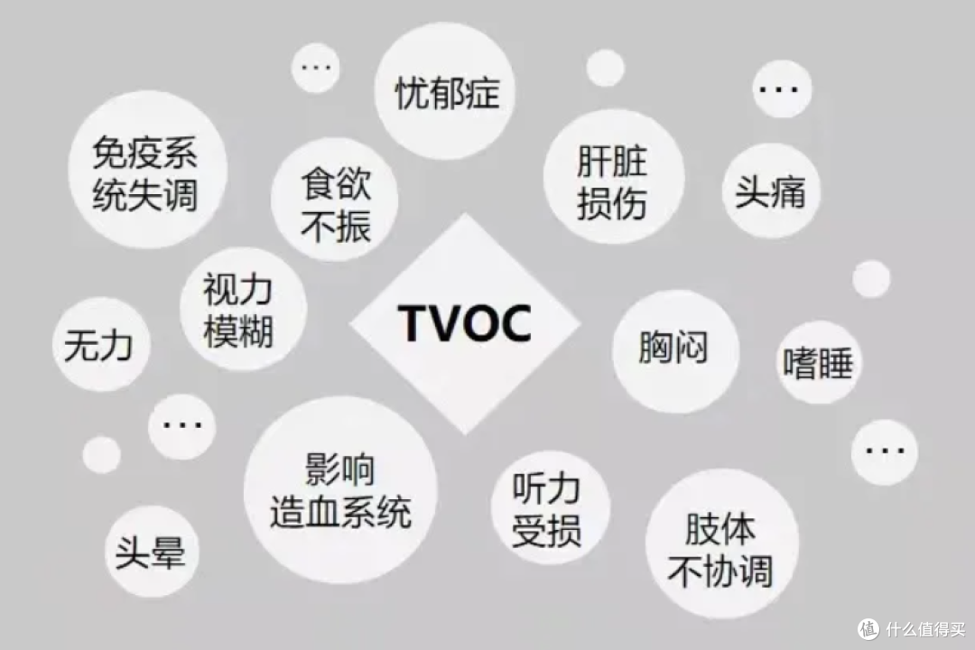 何时能入住,由ta来做主!