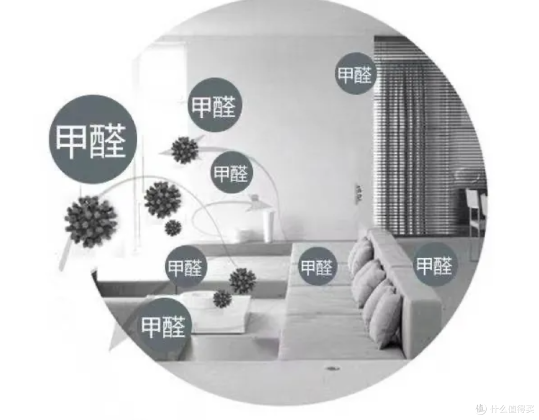 何时能入住,由ta来做主!