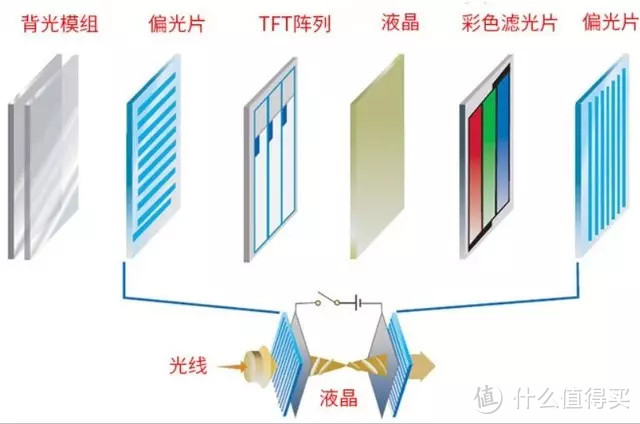 INNOCN M2U使用体验：这应该是三千元级别更值得购买的miniLED美术显示器