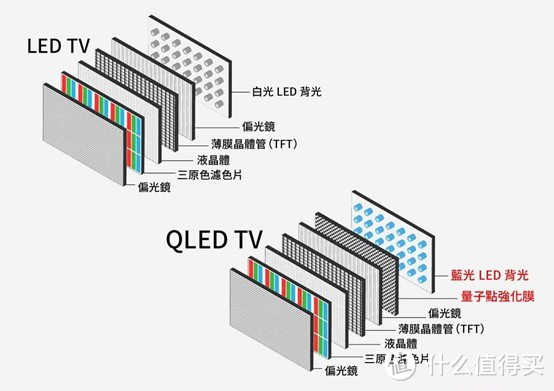 生产力爆表-INNOCN 27寸无线投屏4k显示器使用体验