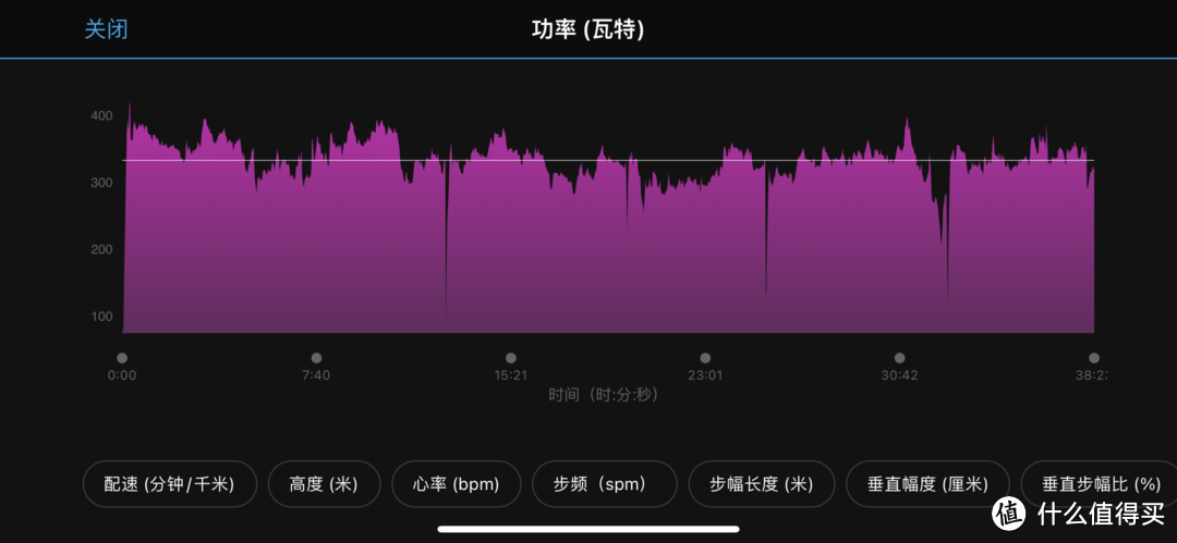 NRC停运在即，8年跑步党转投佳明