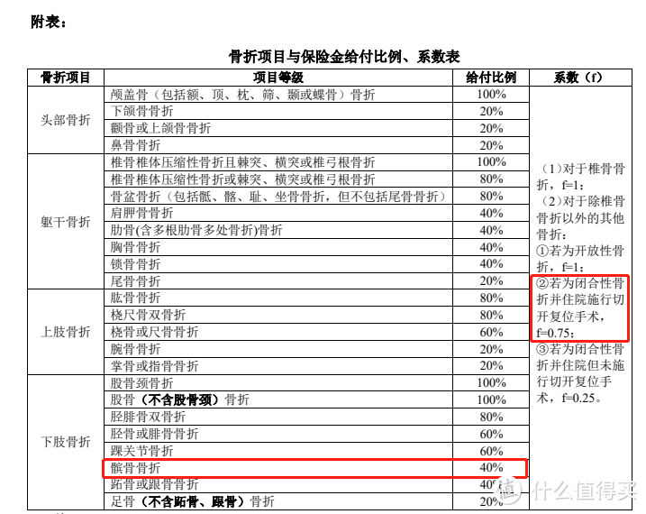 终于知道年迈的父母为什么不愿意洗澡，还好给了他们这份保障