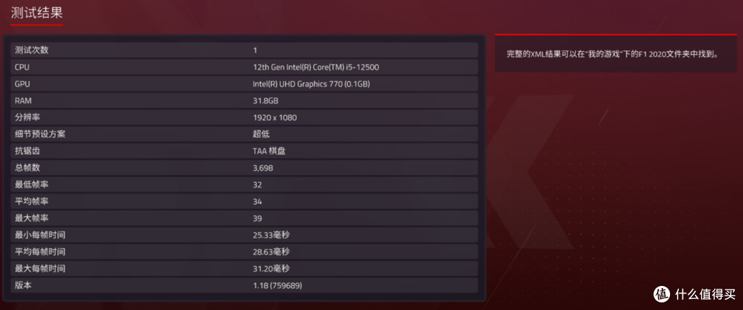 intel核显性能与内存频率有关吗?金百达银爵DDR4 3200MHz 16G*2上手体验