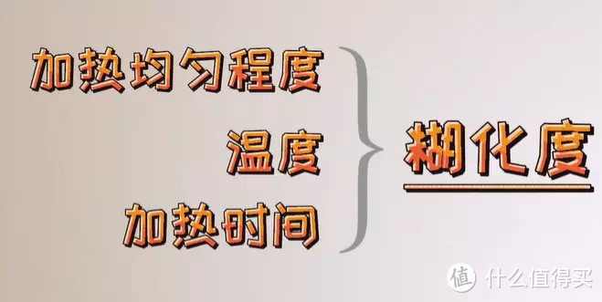 物有所值还是智商税？苏泊尔远红外电饭煲真实测评