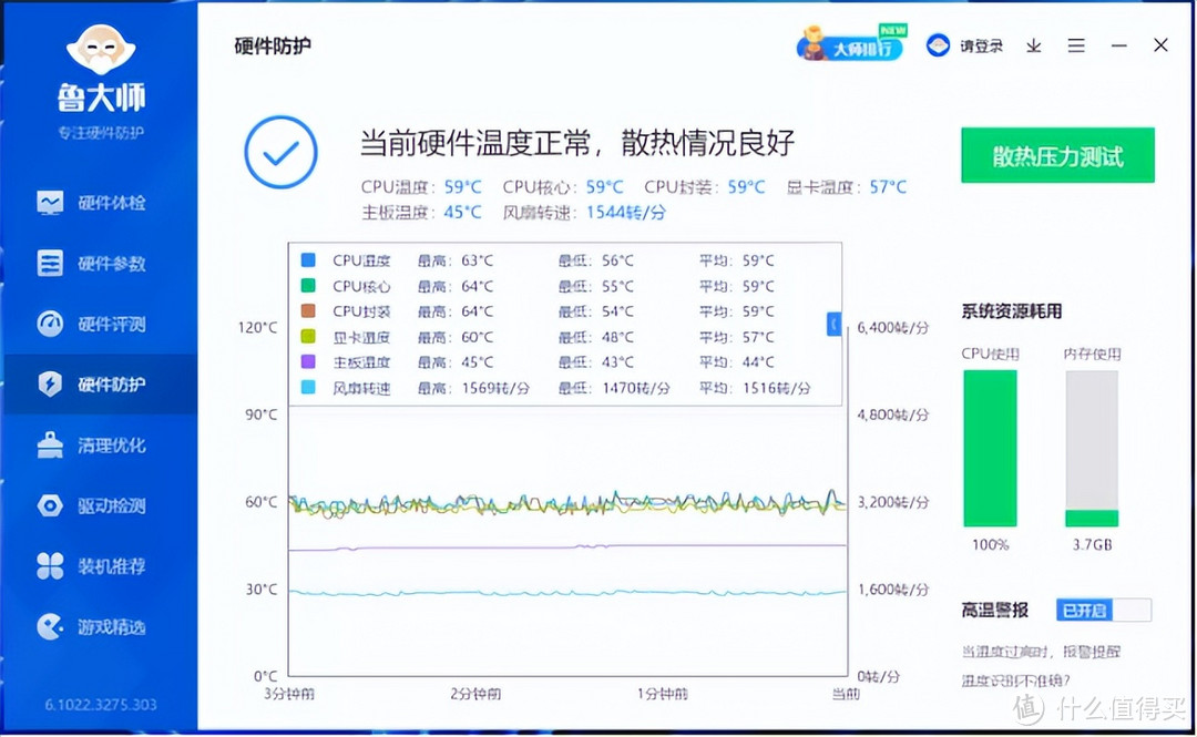 中国特供版CPU好不好用？ B660M主板装机评测，实测性能155万分