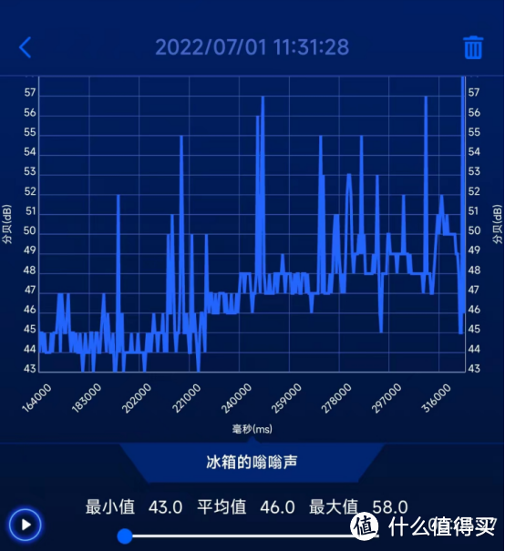 目前比较值得入手的显卡，盈通RX6650XT游戏高手碾压1080P游戏大作