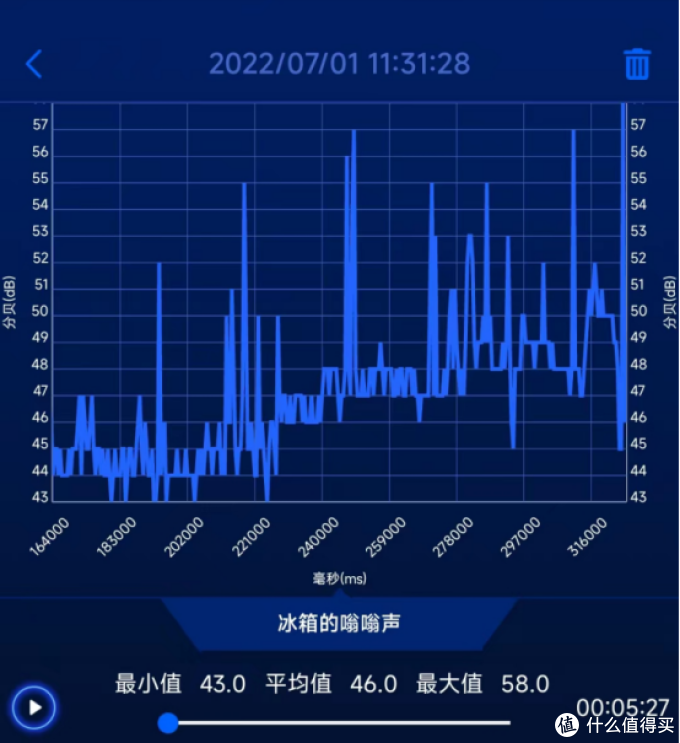 目前比较值得入手的显卡,盈通RX6650XT游戏高手碾压1080P游戏大作