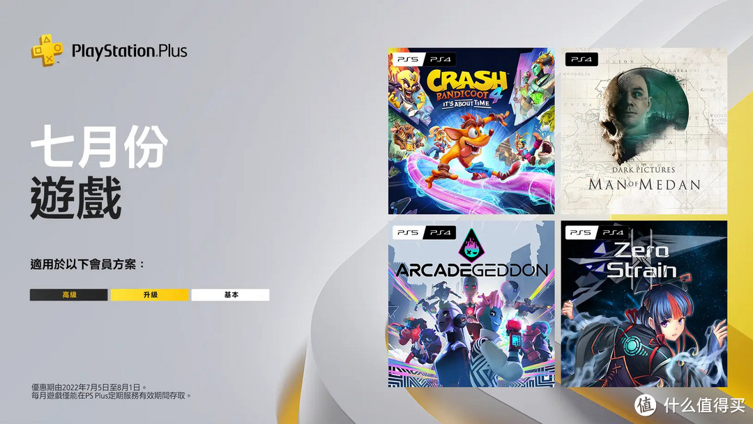 PlayStation Plus 七月会员会免游戏来袭&糖豆人全平台会免。