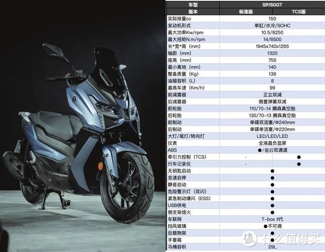 无极SR150GT，价格屠夫，真香定律！