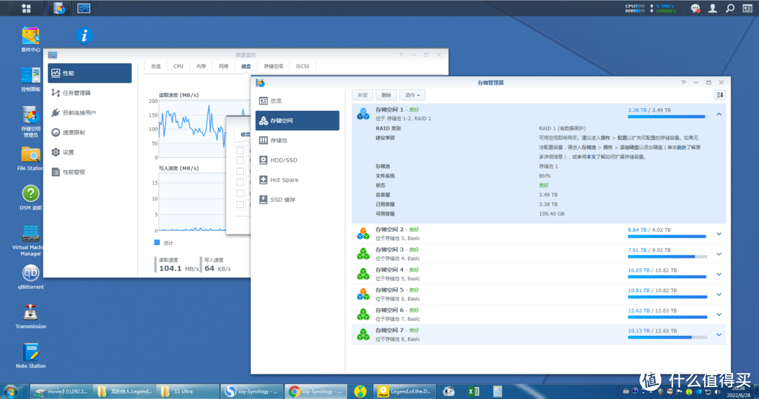 6.28晚上20.38终于完成了第一块硬盘的同步， 数据并不多3.63TB 用了10个小时， 还行。