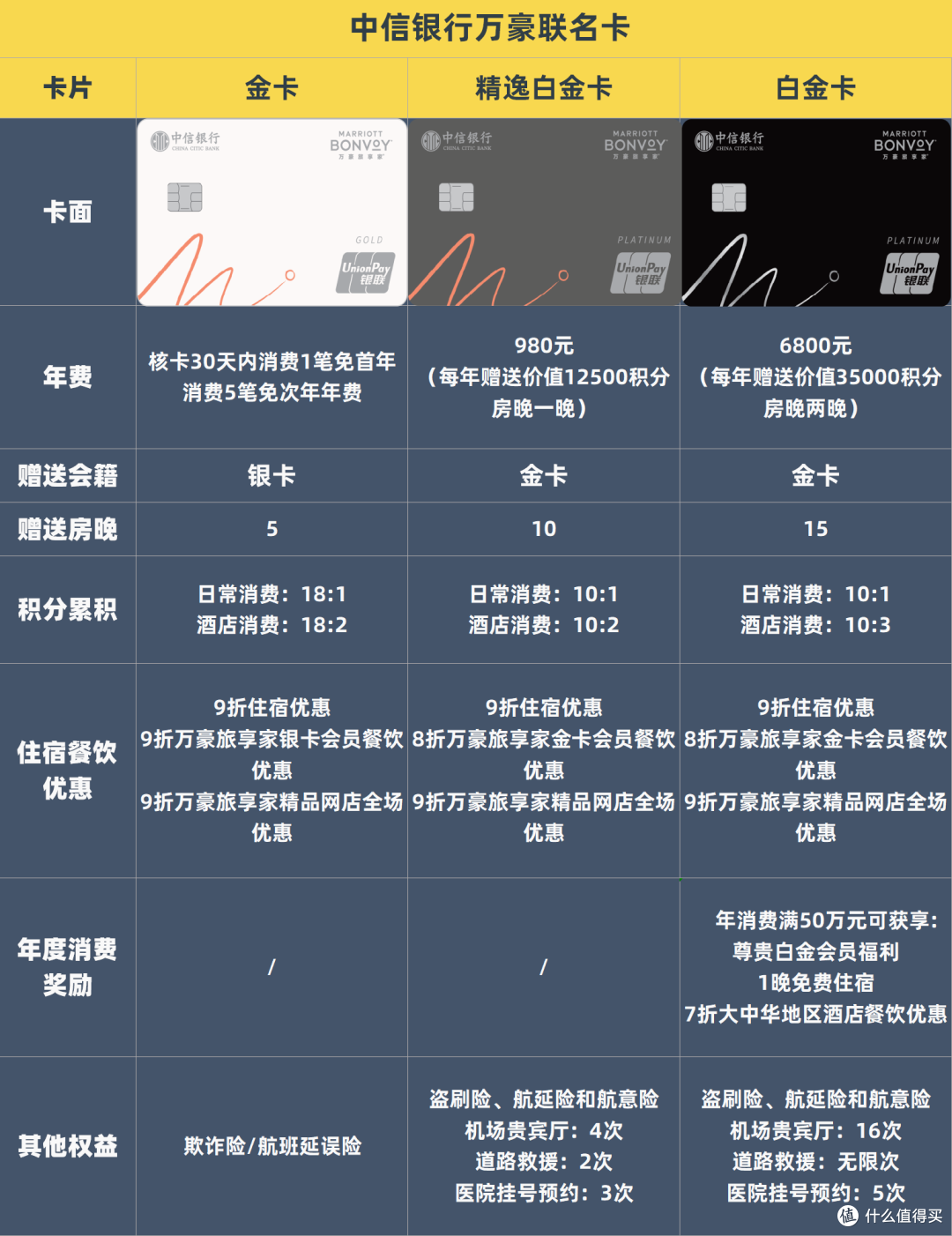 没花一分钱,住了总统套房