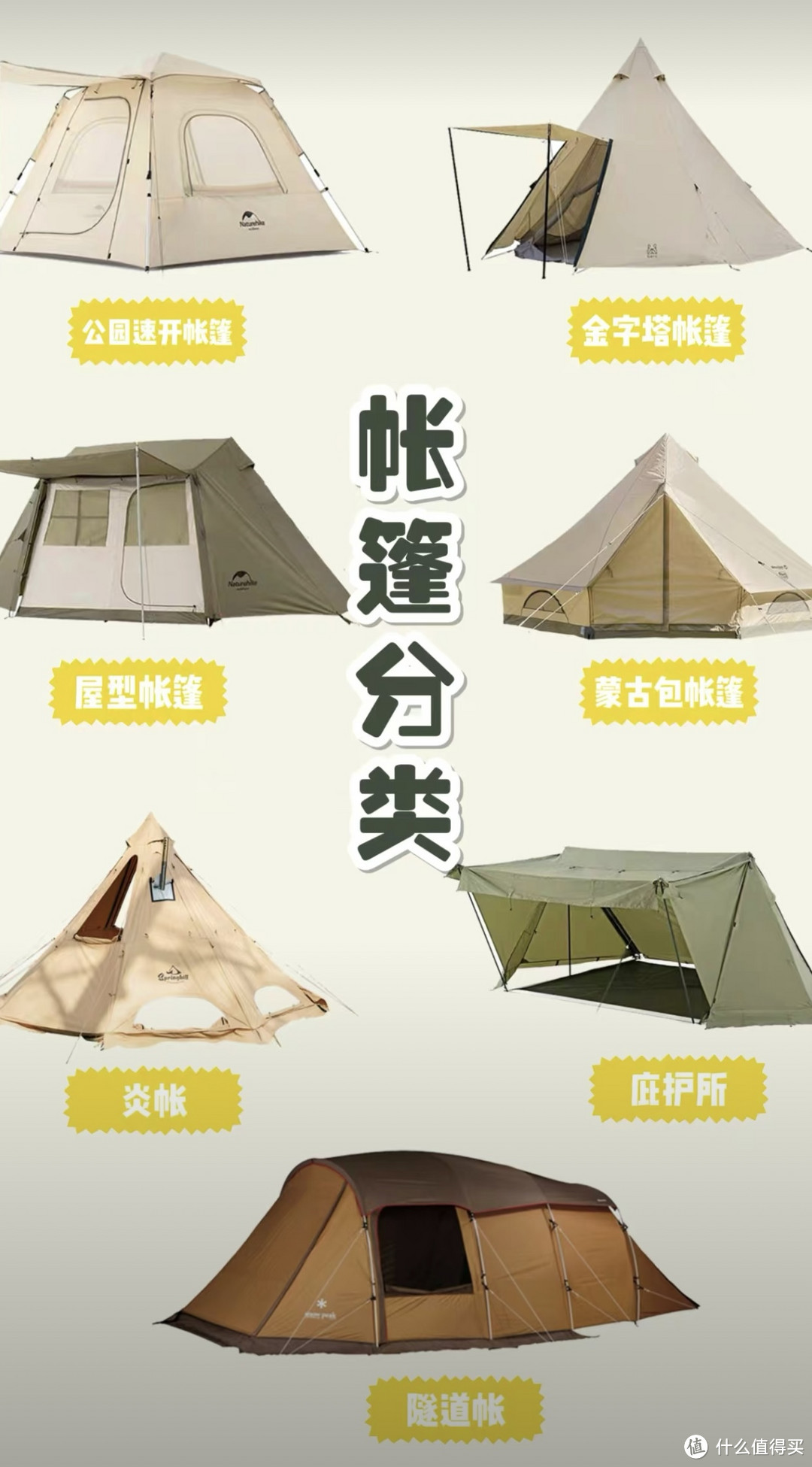 露营帐篷怎么选？7个品类，露营老司机教你如何选择合适的帐篷