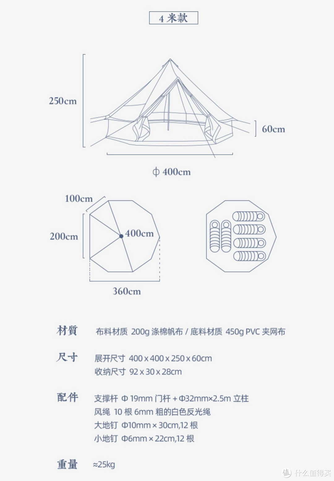 露营帐篷怎么选？7个品类，露营老司机教你如何选择合适的帐篷