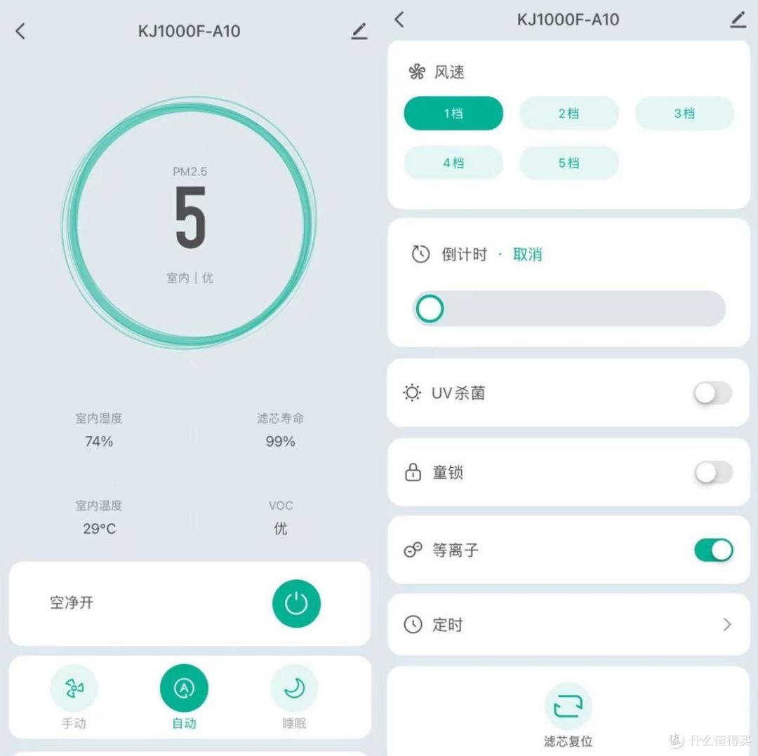 买空气净化器到底应该注意啥？同样是“净化”甲醛，原来还有那么多不同？