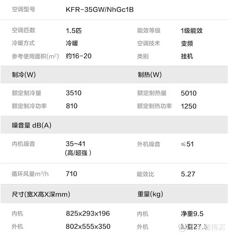 今年夏天最值得购买的家庭挂壁式空调-格力KFR-35GW/NhGc1B