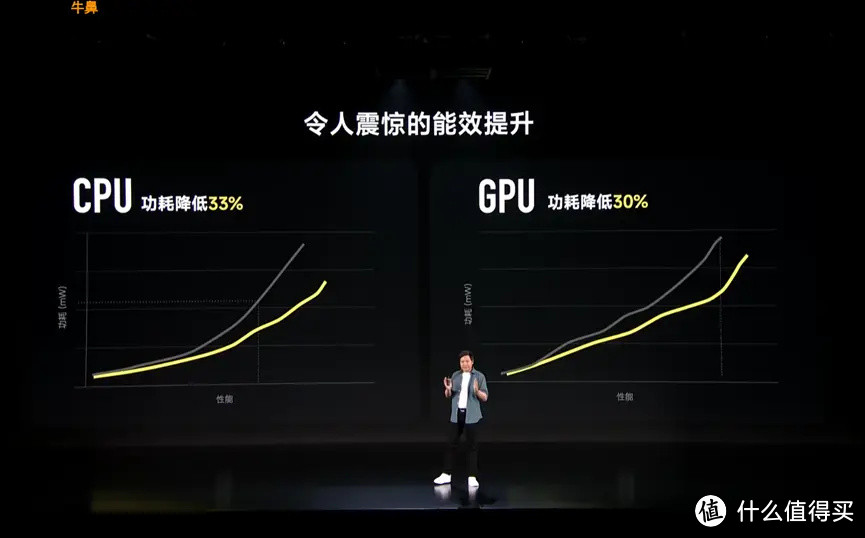 徕卡加持!小米12S年度旗舰发布 售价3999起