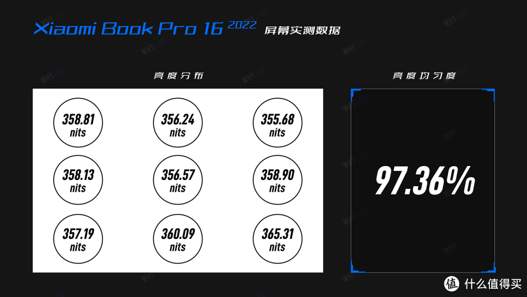 这 是 Xiaomi Book Pro 16，但 优 雅 至 极