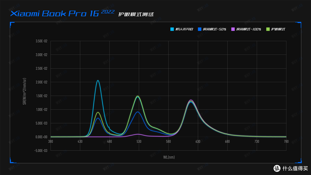 这 是 Xiaomi Book Pro 16，但 优 雅 至 极