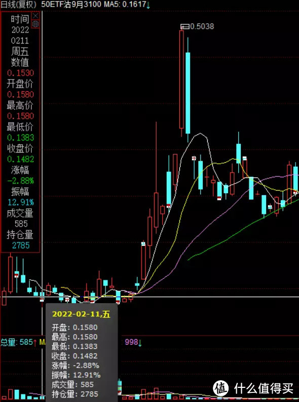 以史为鉴，方知未来如何应对，浅谈熊市下的盈利模式