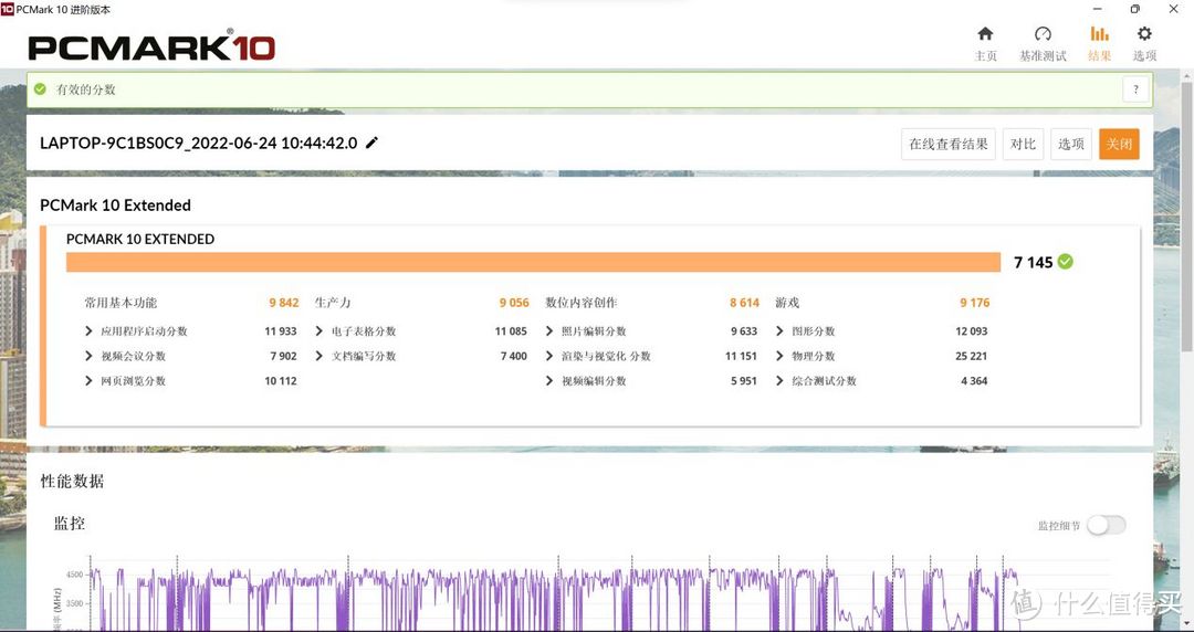 拥有12代标压i7+RTX 30独显+120Hz OLED好屏的轻薄本？华硕无畏Pro15 2022评测