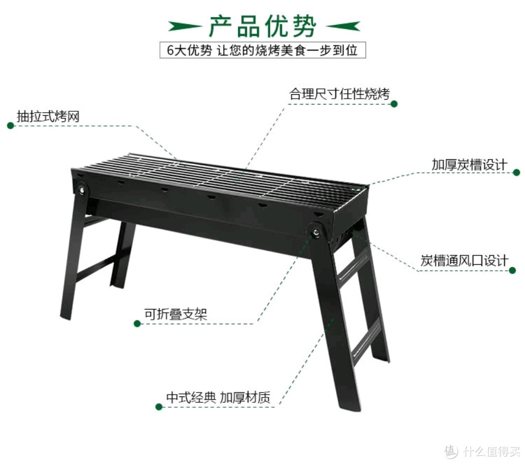 露营的时候，要举行烧烤美食活动么？分享200元以下的烧烤架、工具和食材。注：露营的同时要爱护环境哈。