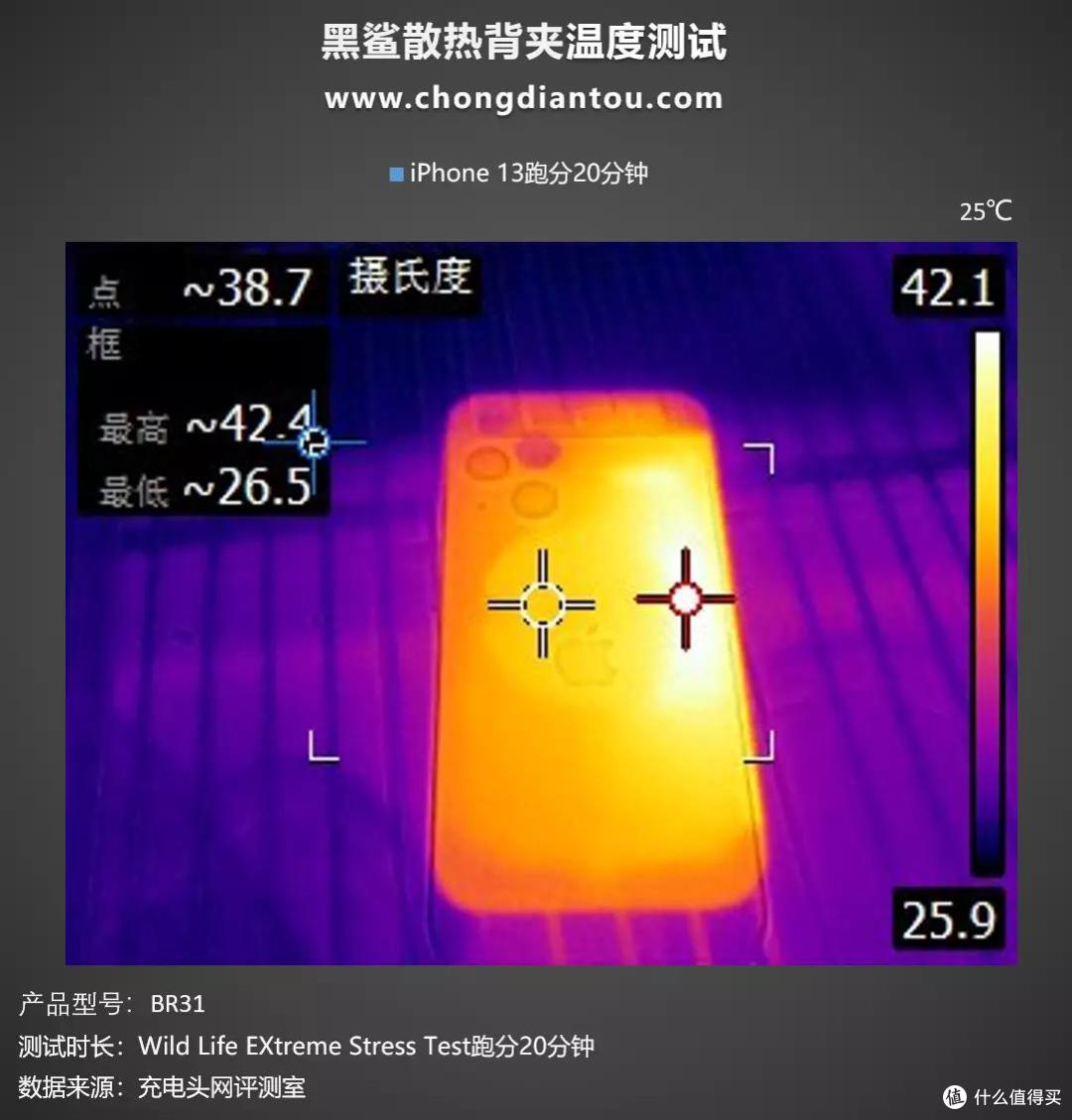 夏日避暑利器，游戏内外凯旋而归，黑鲨制冷背夹3 Pro评测